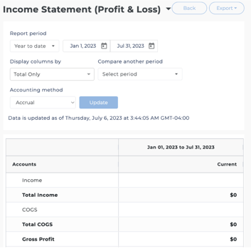 FINANCIAL REPORTS ARBO HELP
